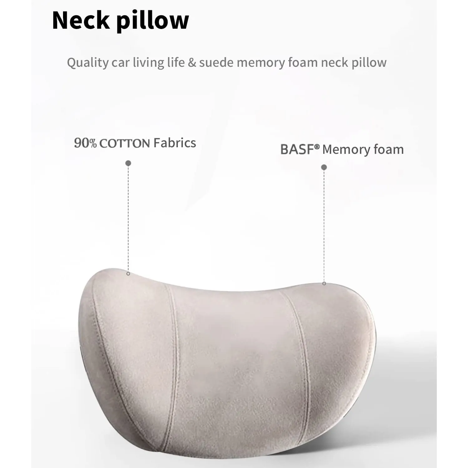 Custom Text For Car Headrest (2 PCS), Compatible with All Cars, 2023 Update Version Premium Memory Foam Car Neck Pillow TY15985