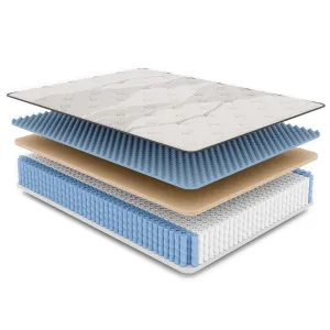 Diamond Mattress® Brighton Copper Euro Top 12.5" Medium