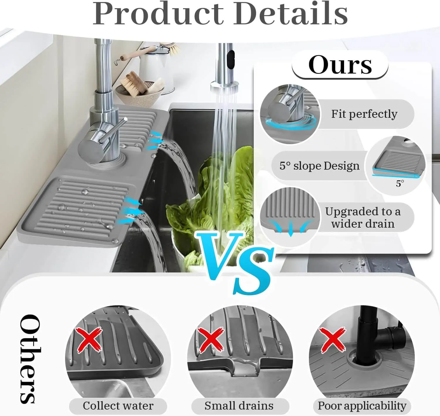 Faucet Guard & Draining Mat