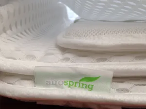 PoppaToppa - MT230 Mattress Topper