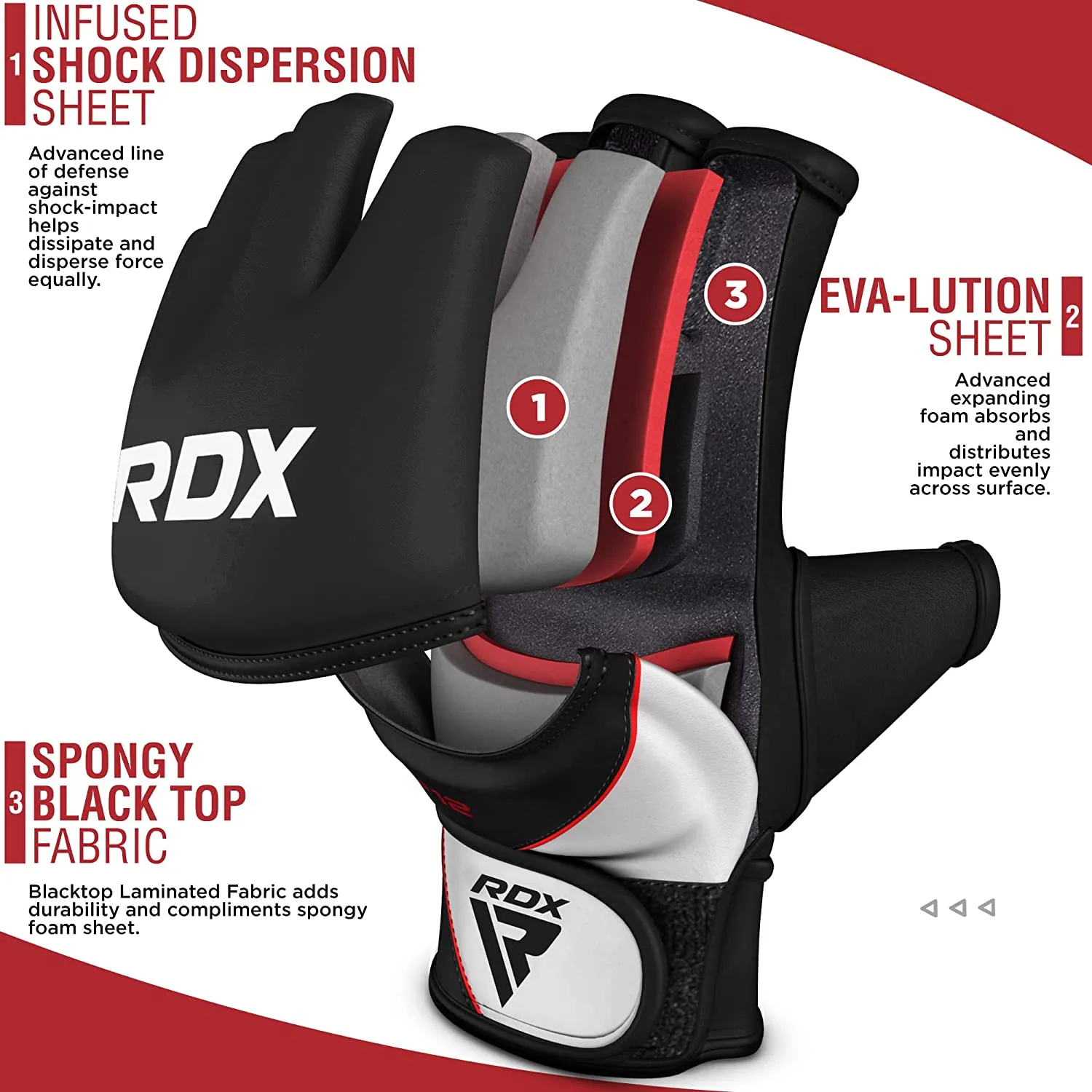 RDX MMA GRAPPLING GLOVES