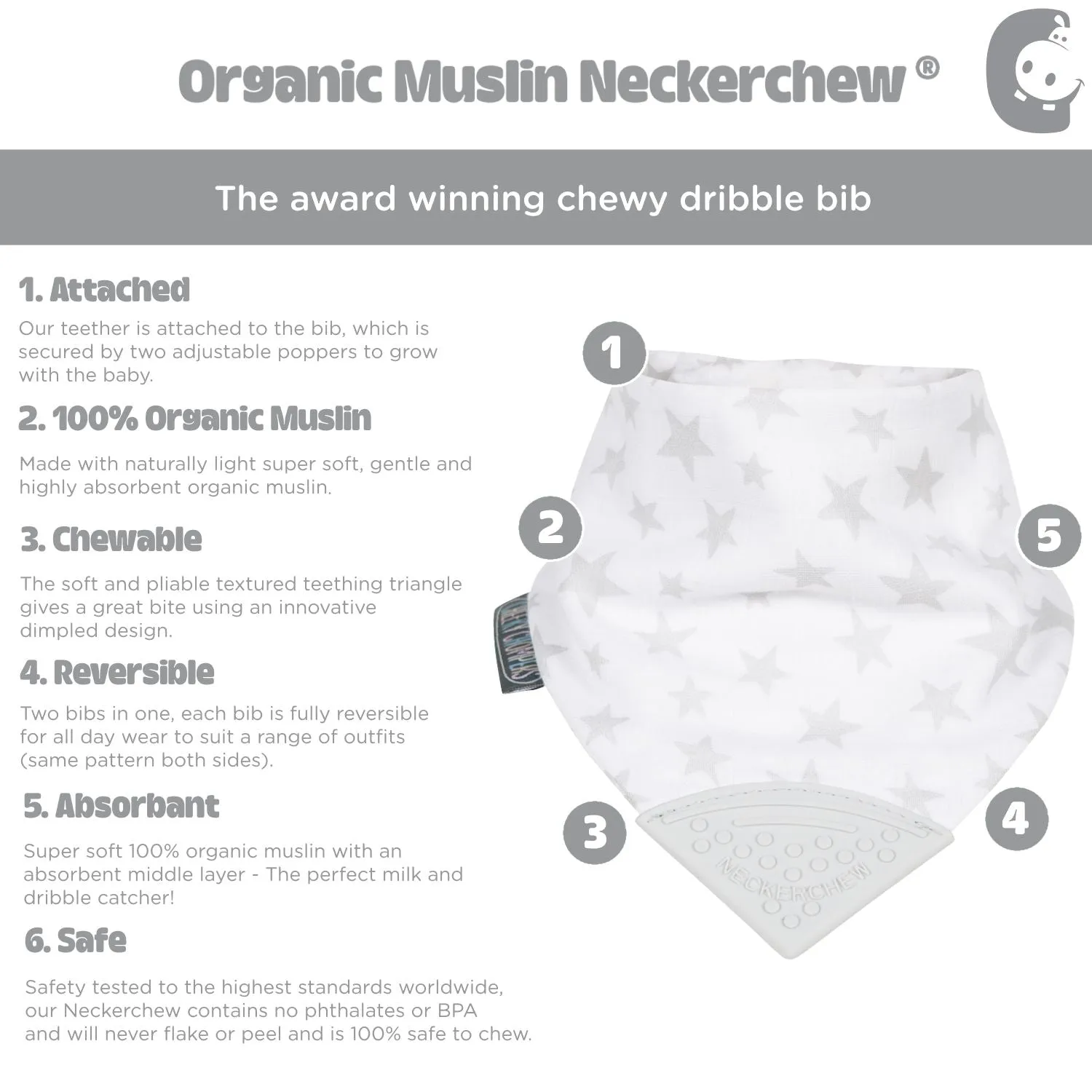 Teething Bib | Silver Stars Print
