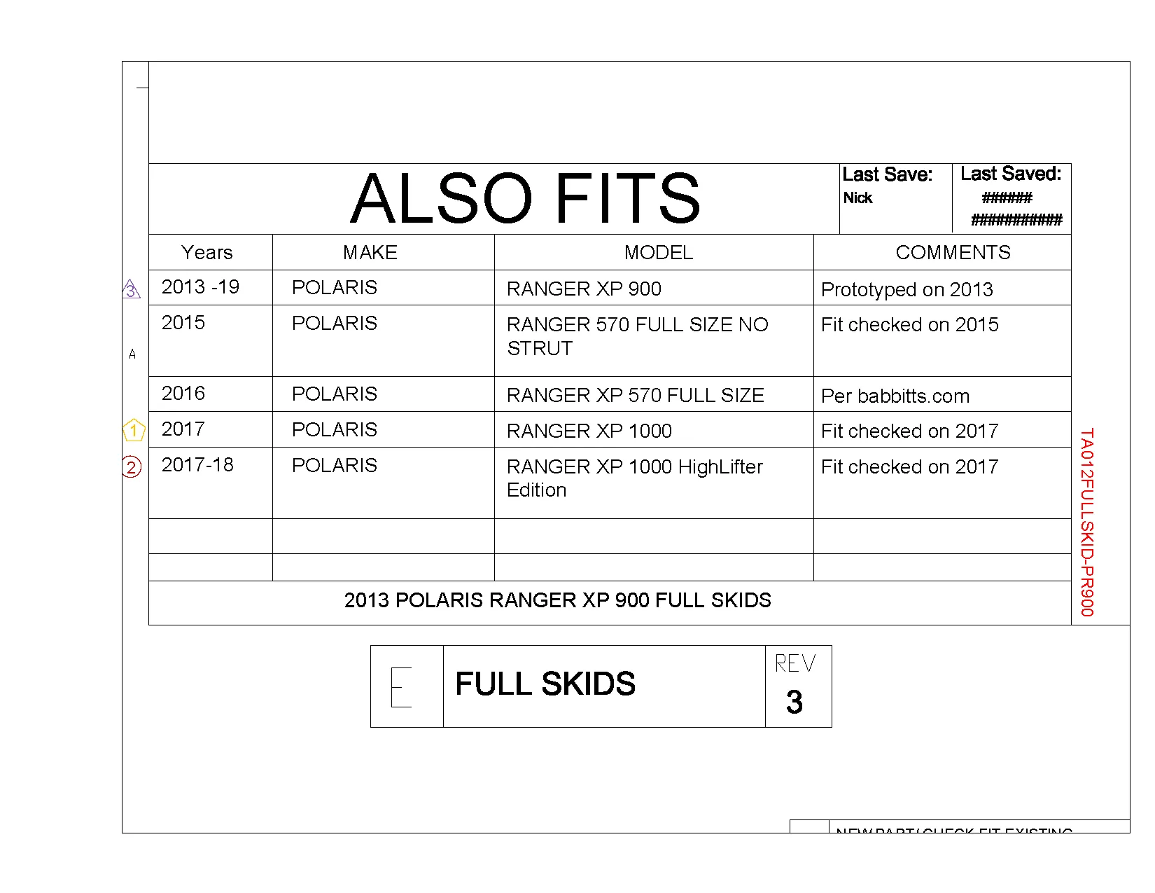 Trail Armor Polaris Ranger XP 900, Ranger XP 1000, and Ranger Full Size XP 570 Full Skids with Sliders