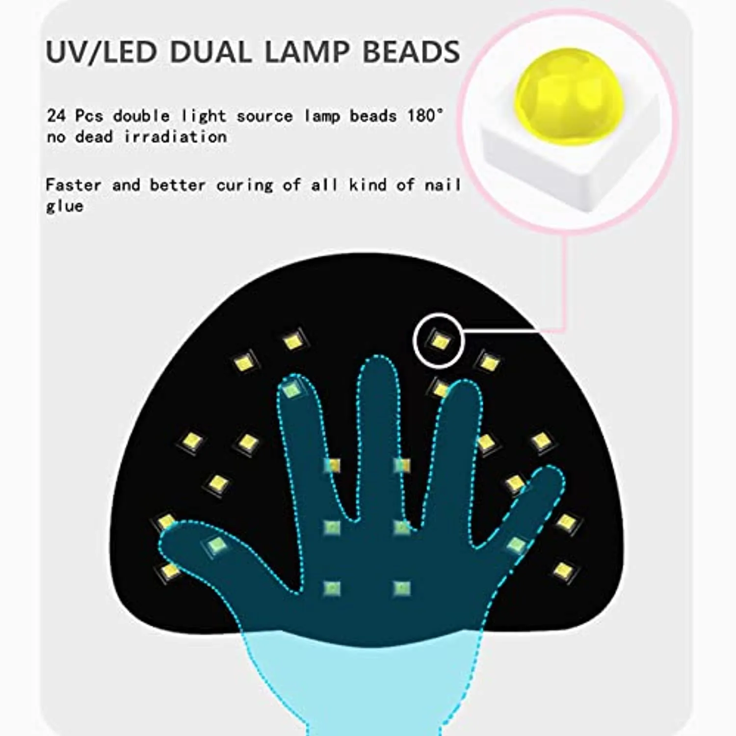 UV Light for Nails, BIGBEAR 48W LED Nail Light for Gel Polish, Fast Nail Dryer with Automatic Sensor, 3 Timer Setting, Small & Portable, UV LED Nail Lamp for Fingernail and Toenail