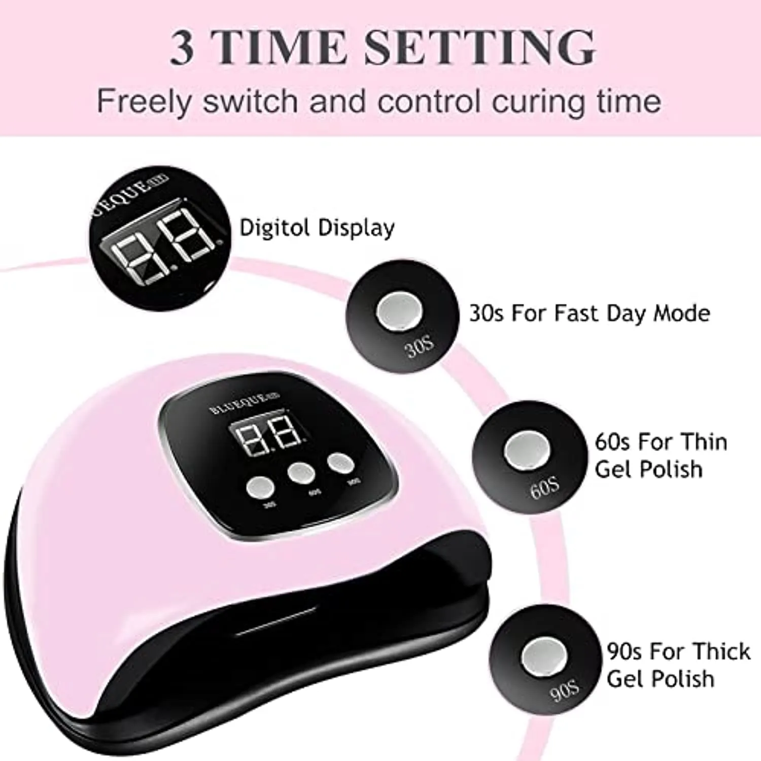 UV Light for Nails, BIGBEAR 48W LED Nail Light for Gel Polish, Fast Nail Dryer with Automatic Sensor, 3 Timer Setting, Small & Portable, UV LED Nail Lamp for Fingernail and Toenail