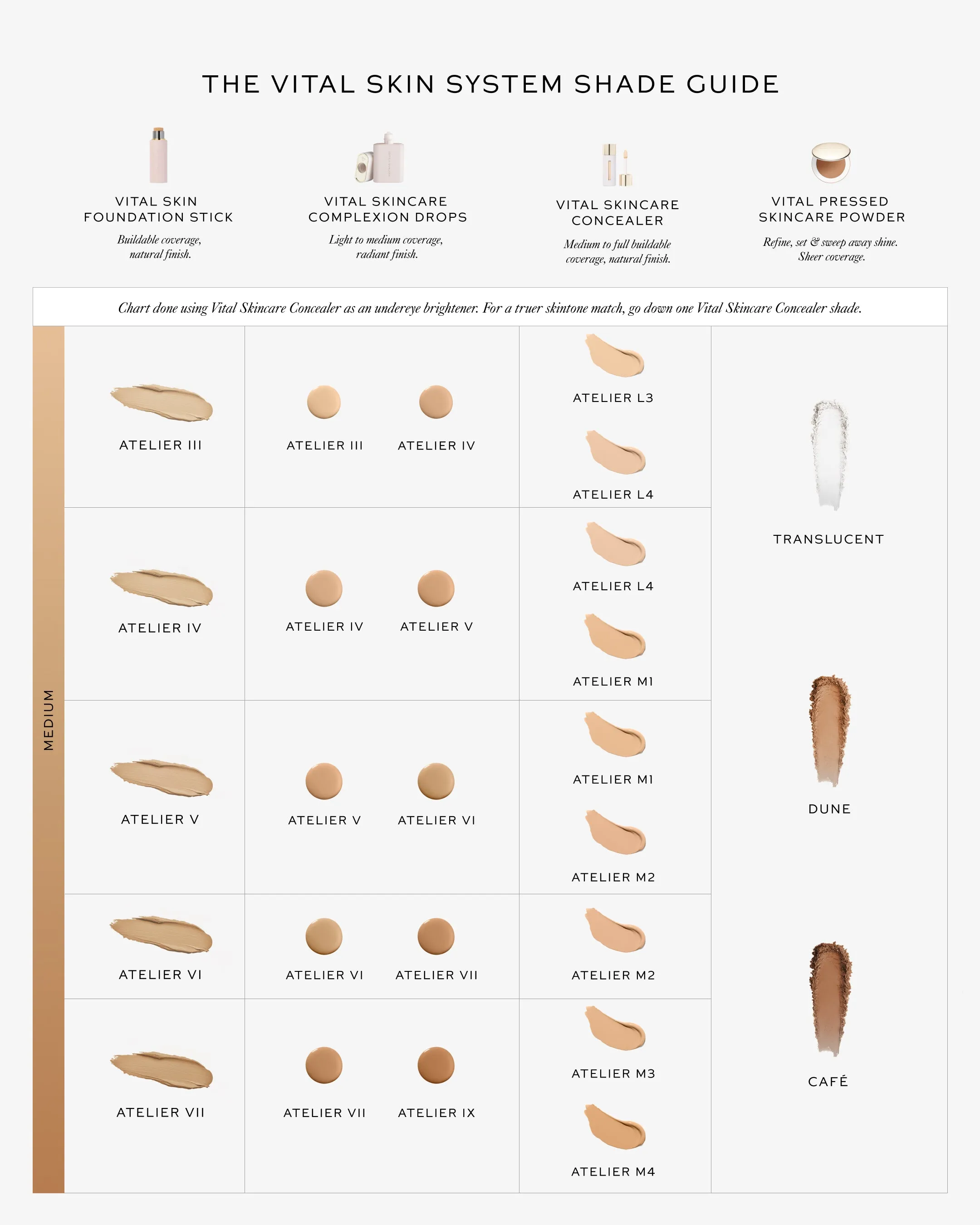 Vital Skin Foundation Stick - Atelier III