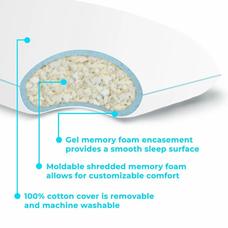 Wayfair Sleep Encased Cooling Memory Foam Pillow, size is Standard! Retails $130 